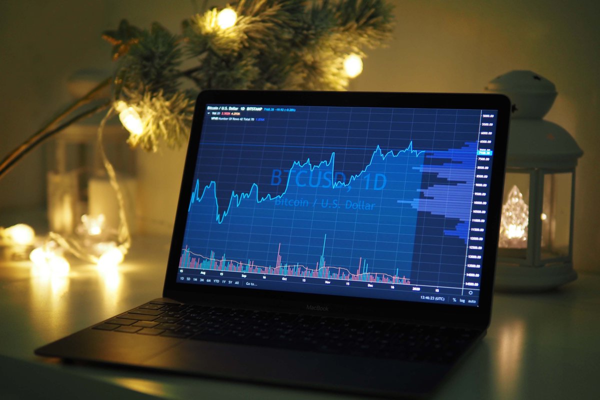 TradingView's image